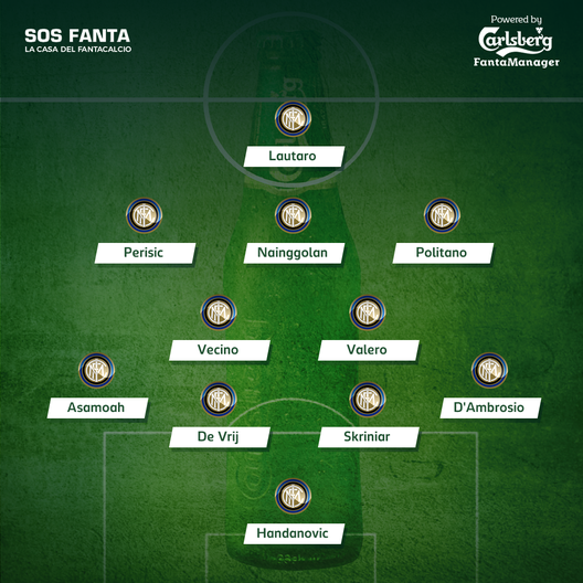 FORMAZIONI UFFICIALI – Inter-Roma: gioca Lautaro Martinez! Fuori Zaniolo e Kluivert- immagine 2