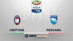 La partita: Crotone-Pescara 2-1