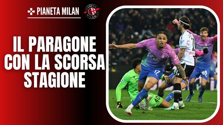 Noah Okafor, giocatore del Milan 21/01/2024 PianetaMilan.it