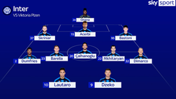 VIDEO SKY / Inter, Acerbi in netto vantaggio su De Vrij. La probabile formazione