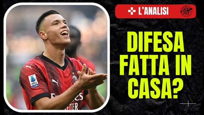 Jan Carlo Simic Milan-Monza 3-0 Serie A 2023-24