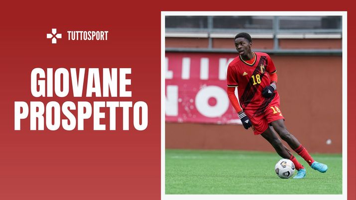 Noah Mbamba-Muanda Belgio Calciomercato AC Milan