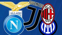 Algoritmo Serie A, classifica finale: “Ecco come arriverà la Juventus!”