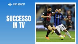 Milan-Inter, grande successo televisivo: ecco i numeri