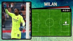 Torino-Milan, la probabile formazione dei rossoneri di Pioli | VIDEO