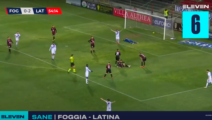 VIDEO Serie C, 23a giornata: i Top 10 gol del ventitreesimo turno di Lega Pro  serie c