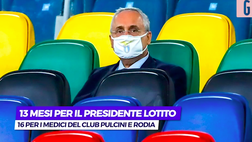 VIDEO Lazio, oggi il collegio del Coni decide sui ricorsi: le tappe della vicenda