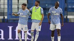 Pagelle Spal – Torino 1-1: gli emiliani tornano a far punti in casa – Voti Fantacalcio