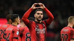 Il ruolo di Theo e cosa filtra su Musah e Jovic: le ultimissime di formazione del Milan