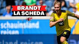 CALCIOMERCATO MILAN – Brandt nel mirino, la scheda / News
