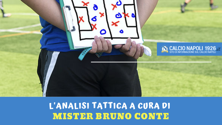 Genoa-Napoli, l&#8217;analisi tattica: &#8220;Tre punti di ordinaria fatica&#8221; 