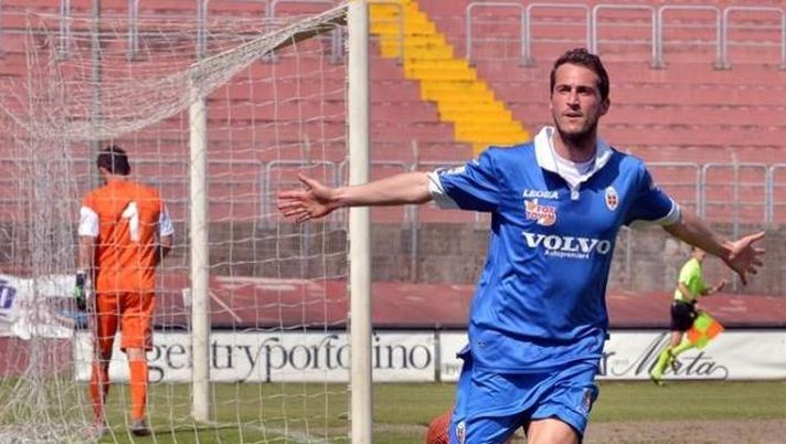 Calciomercato Palermo: Simone Ganz della Juve un’opzione per l’attacco, la situazione 