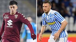 Torino-SPAL, Baselli sfida Kurtic: il passato contro il presente della mediana granata