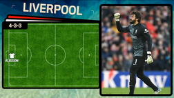 VIDEO Champions League, oggi Liverpool-Villarreal: le probabili formazioni