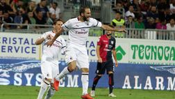 PM – Cagliari-Milan, le pagelle