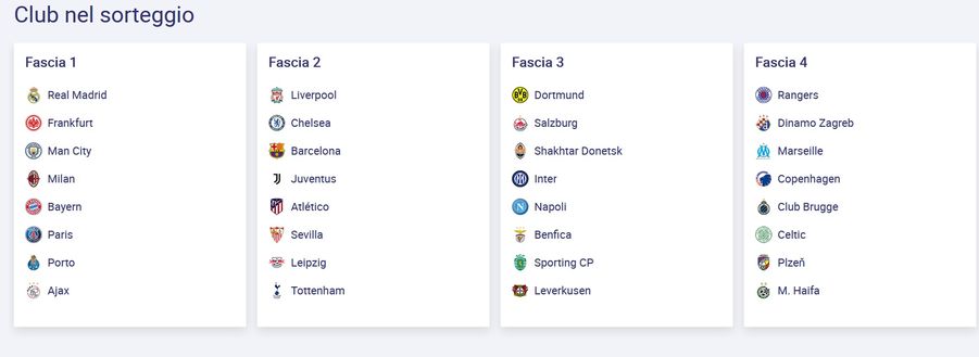 Champions, sorteggio durissimo per l’Inter: nerazzurri con Bayern, Barça e Plzen- immagine 2