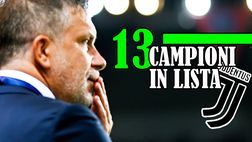 Mercato Juve | Idee e follie a centrocampo: 13 nomi sulla lista di Cherubini
