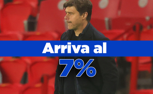  Pochettino 
