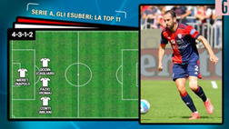 VIDEO Serie A, Conti, Vecino, Ramsey e non solo: ecco la top 11 degli esuberi