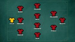 VIDEO Ludogorets-Roma, Belotti dal 1′, Mou ne cambia 4: giallorossi così in campo