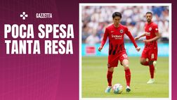 Calciomercato Milan – Kamada alternativa a Brahim Díaz: i suoi numeri