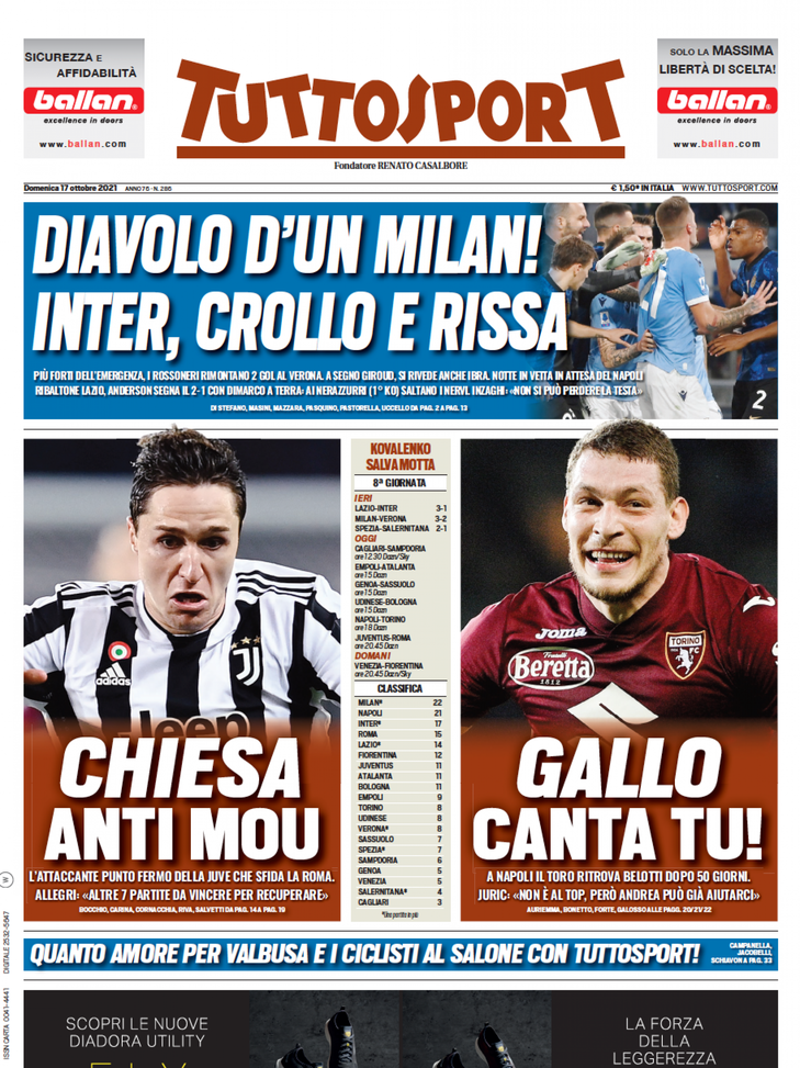 Prima Pagina, Tuttosport: “Chiesa anti Mou. Gallo, canta tu! Diavolo d’un Milan!” Prima Pagina, Tuttosport: “Chiesa anti Mou. Gallo, canta tu! Diavolo d’un Milan!” - immagine 1