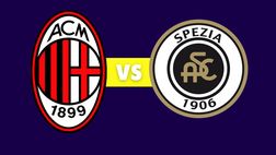 Quote Milan-Spezia: per i bookie non c’è gara. E Leao ha un conto aperto
