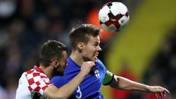 Cacic spaventa Inter e Juve: “Brozovic e Mandzukic sono usciti per infortunio. Marcelo…”