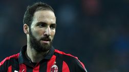 Higuaín: “Haaland e Mbappé eredi di Messi e Cristiano Ronaldo” | VIDEO