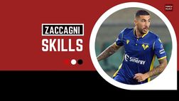 Calciomercato Milan – Gol e assist: ecco chi è Zaccagni | VIDEO