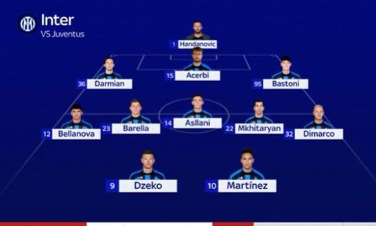Sky – Inter, la probabile anti-Juve: Handanovic in porta, Bellanova dal 1′. E a centrocampo…- immagine 4