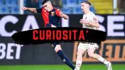 Milan-Genoa, ecco dieci curiosità sulla partita / Serie A News