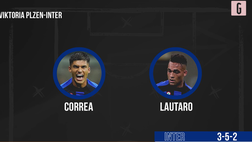 VIDEO Viktoria Plzen-Inter, Inzaghi con Correa: la probabile formazione