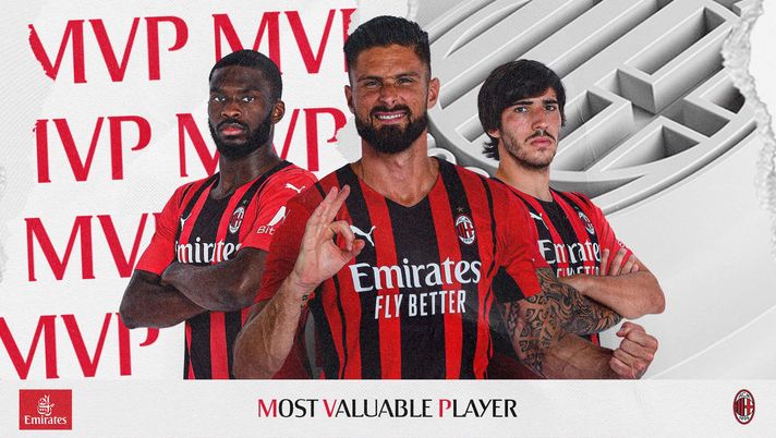 Milan Giroud MVP (AC Milan)