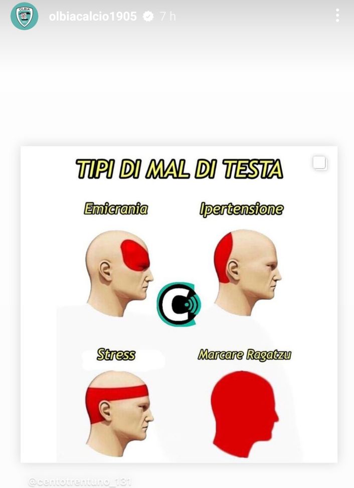 Doppietta nel derby, nuova definizione dell’emicrania a Olbia: marcare Ragatzu- immagine 2