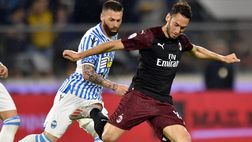 Gazzetta – Milan, la vittoria più amara
