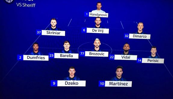 Foto: Sky Sport Inter-Sheriff, probabili formazioni: Inzaghi piazza la doppia sorpresa, conferme in attacco- immagine 3
