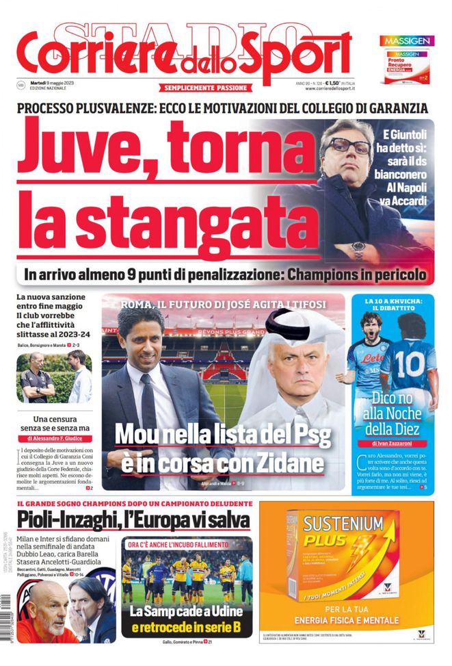 Il Corriere dello Sport