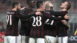 Classifica Serie A post-mercato: Milan, qualcosa è andato storto
