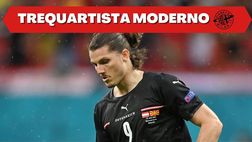 Calciomercato Milan – Dalla Germania: Sabitzer via a prezzo di saldo