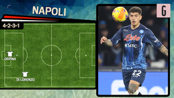 VIDEO Napoli-Milan, sogno scudetto: le probabili scelte di Spalletti e Pioli