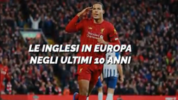 VIDEO Premier League, le inglesi rispondono “Presente”: tra Champions ed Europa League, decennio d’oro e quell’anno buio…