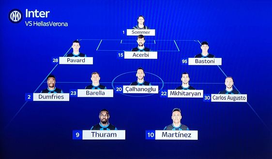 Sky – Inter-Verona, Lautaro titolare! Anche Pavard dal 1′: la probabile formazione- immagine 2