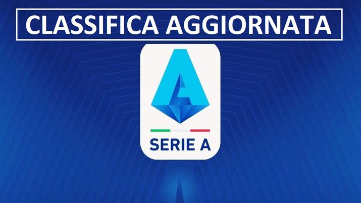 Serie A – La classifica aggiornata nel caso di esclusione della Salernitana Serie A – La classifica aggiornata nel caso di esclusione della Salernitana - immagine 1