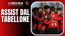 Milan Primavera, obiettivo Youth League: già due eliminazioni eccellenti …