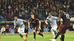 SPAL-MILAN, le statistiche del match