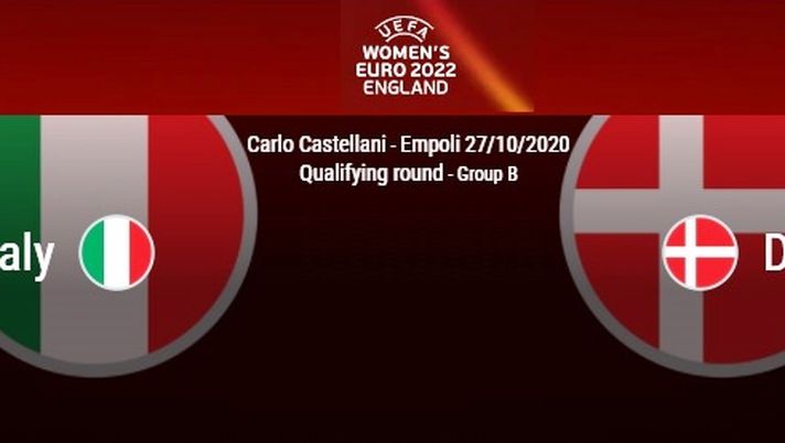 Italia-Danimarca 1-3. Alle danesi bastano 47 minuti. Azzurre belle a metà Italia-Danimarca 1-3. Alle danesi bastano 47 minuti. Azzurre belle a metà - immagine 1