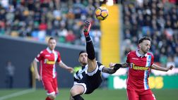 Udinese-Spal: le pagelle