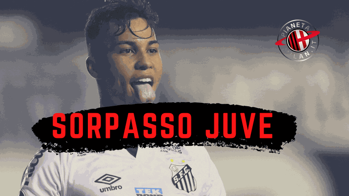 Kaio Jorge, obiettivo di mercato del Milan. Sorpasso della Juventus (Getty Images) Kaio Jorge, obiettivo di mercato del Milan. Sorpasso della Juventus (Getty Images)