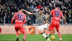 Serie A, Juventus-Udinese 0-1: crollo di Allegri. Giannetti lancia la fuga dell’Inter